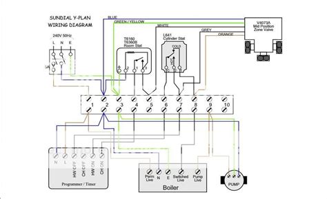 Full Download Potterton Programmer Wiring Diagram 
