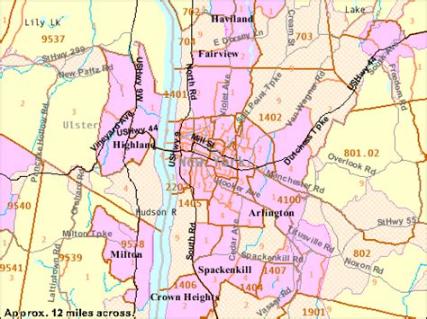 Poughkeepsie Ny Zip Code
