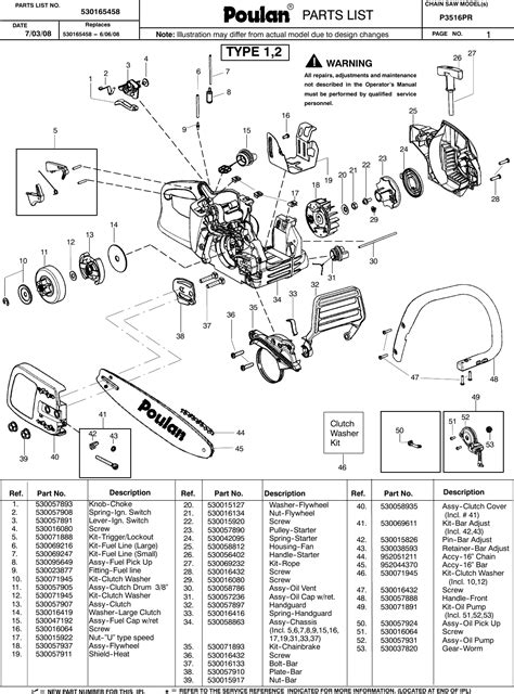 Full Download Poulan Chainsaw Manual 