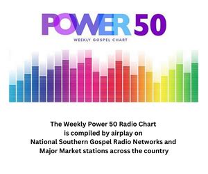 Power 50 Chart Hisair Net Powers Of I Chart - Powers Of I Chart