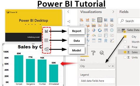 Power Bi Tutorial Pdf
