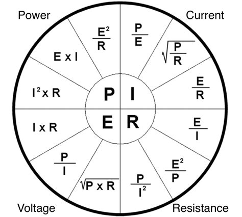Power Current Amp Resistance Calculation Worksheet With Answers Current Electricity Worksheet Answers - Current Electricity Worksheet Answers