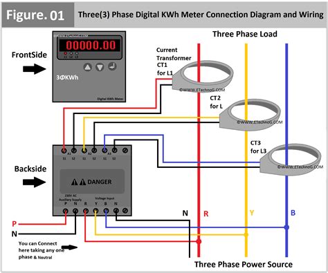 Power Meter Hack Diagram