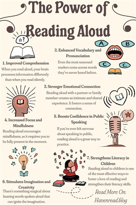 Power Of Reading