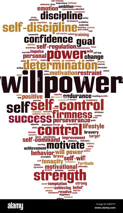 Power Of Willpower