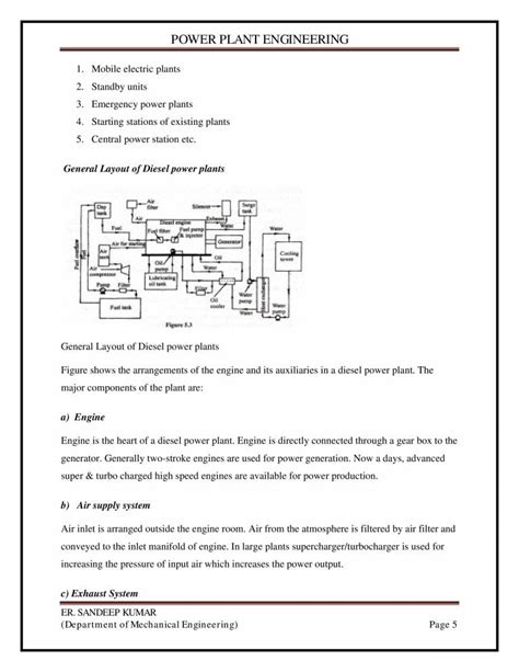 Power Plant Engineering Notes For Eee Department