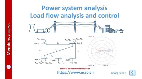 Power System Analysis