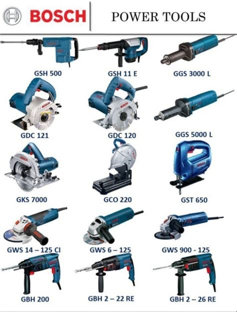 power tools portables benchtops machines classics