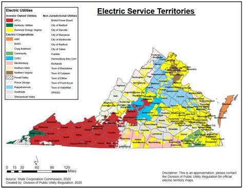 power virginia
