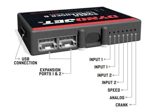 Full Download Power Commander 3 Installation Guide 