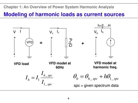 Download Power System Harmonic Analysis 