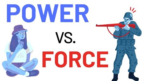 Read Online Power Vs Force 