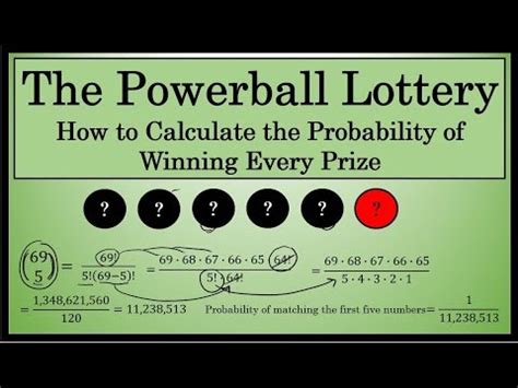 Powerball Calculator Powerball Winning Calculator - Powerball Winning Calculator