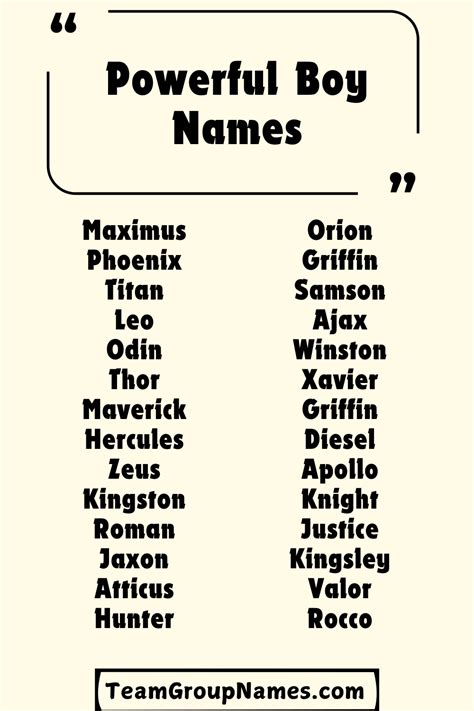 Powerful Boy Names