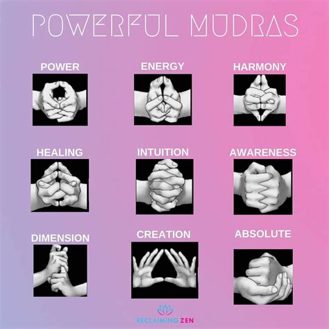 Powerful Hand Mudras