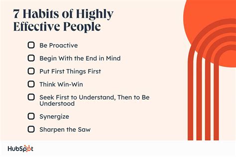 Powerful Highly Effective
