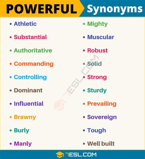 Powerful Synonym