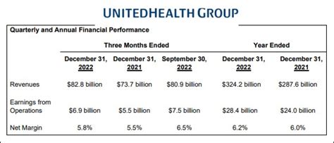 Get CREF Stock Account Class R1 (QCSTRX:NASDAQ) 