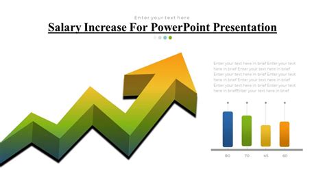 powerpoint presentation for salary increase