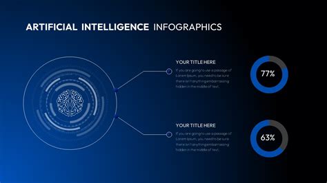 Powerpoint Presentation On Artificial Intelligence