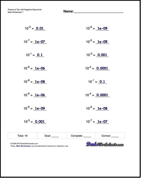 Powers Of I Practice Problems Channels For Pearson Power Of I Worksheet - Power Of I Worksheet