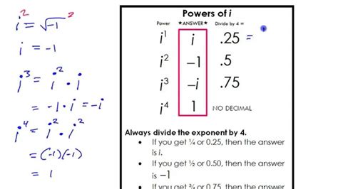 Powers Of I Video Tutorials Amp Practice Problems Powers Of I Worksheet Answers - Powers Of I Worksheet Answers