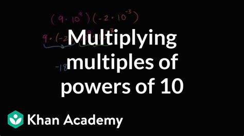 Powers Of Ten Khan Academy Powers Of Ten Chart - Powers Of Ten Chart