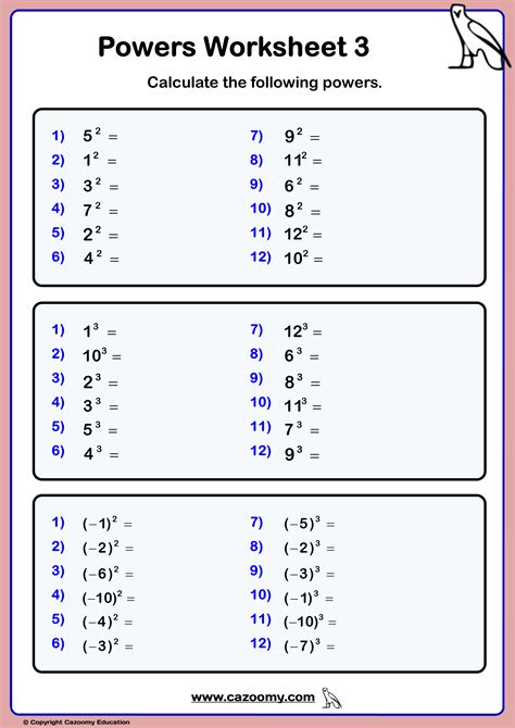 Powers Worksheet Grade 6   Power And Indices For Grade 6 Worksheets Kiddy - Powers Worksheet Grade 6