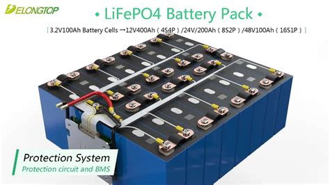 Powerwall Rechargeable Lifepo4 Lithium Ion Battery With Bms 24v Lifepo4 Powerwall - 24v Lifepo4 Powerwall