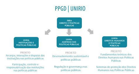 fazobetai: Apostas Desportivas Online com Garantia de Segurança Financeira para Todos os Jogadores - Foto 2