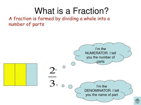 Ppt Introduction To Fractions Powerpoint Presentation Free Reducing Fractions Powerpoint - Reducing Fractions Powerpoint