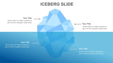 Ppt The Iceberg Powerpoint Presentation Free Download Cultural Iceberg Worksheet - Cultural Iceberg Worksheet