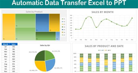 Ppt To Excel