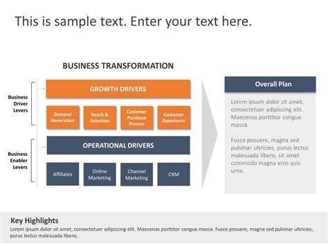 Download Ppt Business Transformation Powerpoint Presentation 