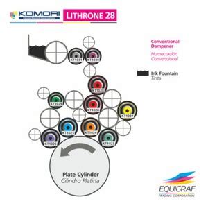 Full Download Pqc Ii Service Manual For Komori Lithrone 