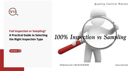 Practical Guide To Inspection