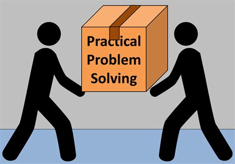 Practical Issues Meaning