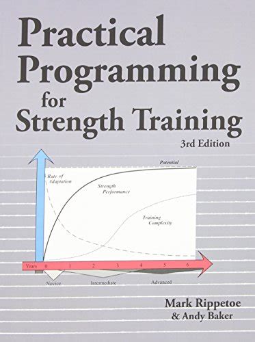 Practical Programming For Strength Training 3rd Edition