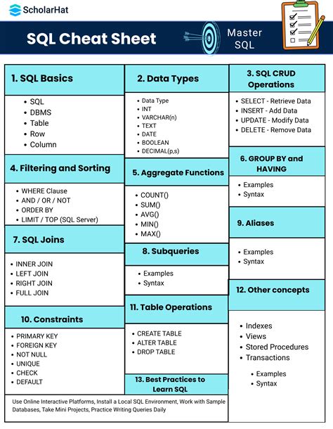 Practical Sql A Beginners Guide To Storytelling With Data