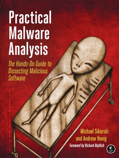 Read Online Practical Malware Analysis The Hands On Guide To Dissecting Malicious Software Michael Sikorski 