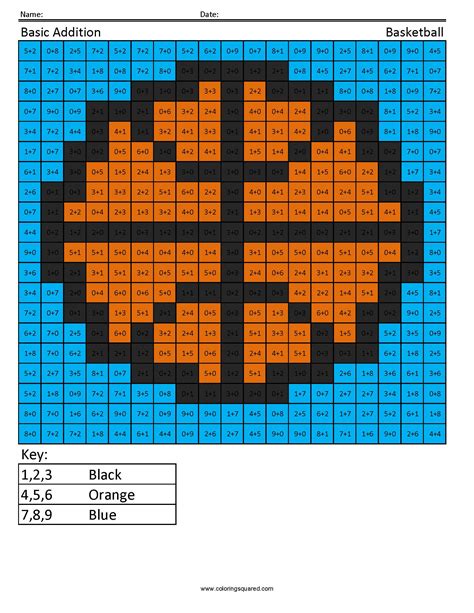 Practice Addition Basketball Coloring Squared Basketball Worksheet 5th Grade Coloring - Basketball Worksheet 5th Grade Coloring