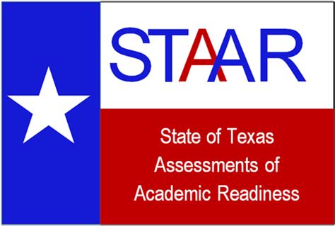 Practice And Released Tests Texas Assessment 3rd Grade Ela Teks - 3rd Grade Ela Teks