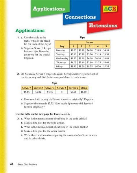 Practice B Bisd Moodle