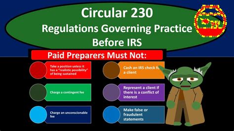 Practice Before The Irs And Power Of Attorney Tax Bible Series 2016