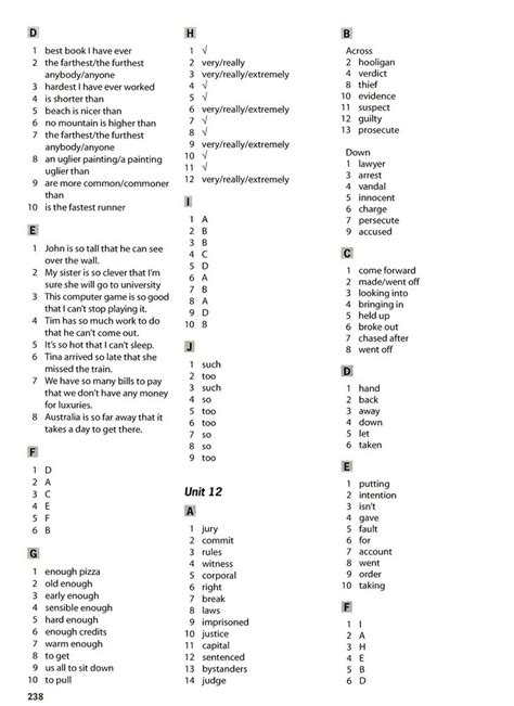 Practice Grammar Vocabulary Answer Key By Milada Broukal 2001 08 14