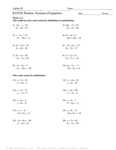 Practice Kyote Test