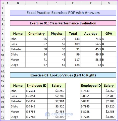 Practice Microsoft Excel Free