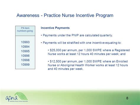 Practice Nurse Incentive Program Guidelines
