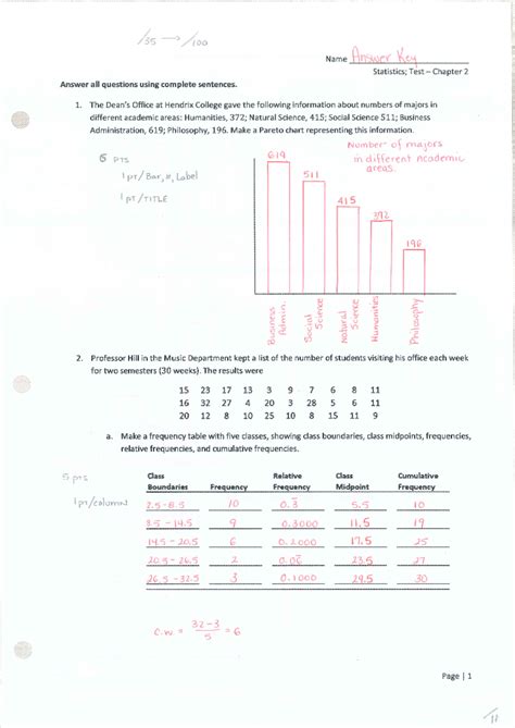 practice of statistics answer key
