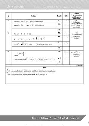 practice paper edexcel linear specification marlowe academy